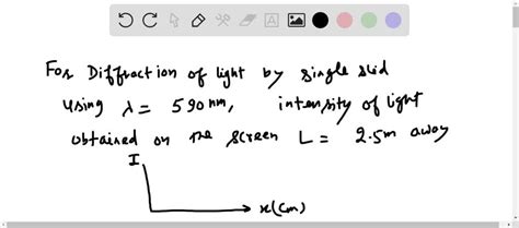 SOLVED Light Of 590 Nm Wavelength Illuminates Single Slit The