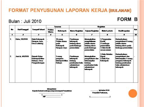 Contoh Form Laporan Mingguan Hse Plant Contoh Construction Safety