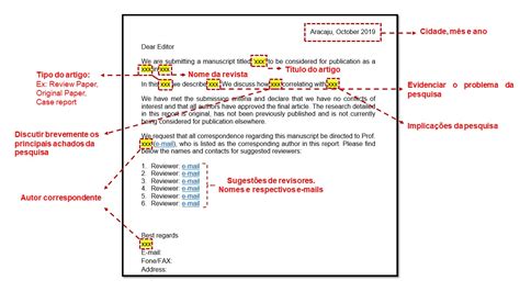 Descubra Como Escrever A Cover Letter Do Seu Artigo Científico Blog