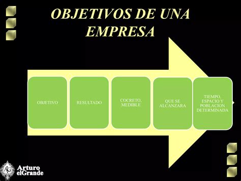 MisiÓn VisiÓn Objetivos Y Valores De Una Empresa Ppt