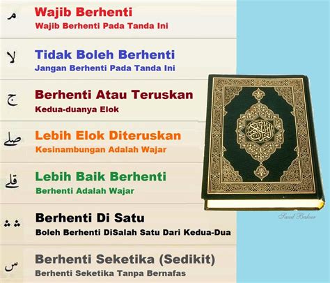 Minda Insan Tanda Wakaf Dalam Al Quran