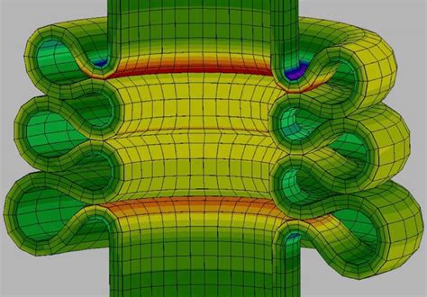 Nonlinearities In Fem Yasin Apar