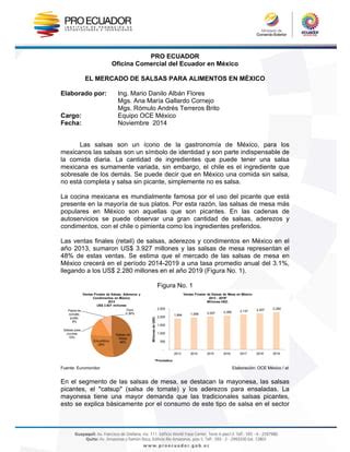 Bolet N Noviembre El Mercado De Salsas Para Alimentos En M Xico Pdf