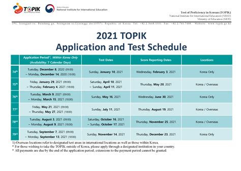 TOPIK Test Schedule In Year 2022 Complete Guide TOPIK GUIDE The