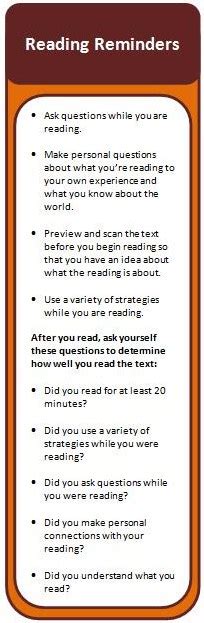 Formal Journalstextbooks Comprehension Within Text