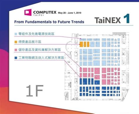 Computex 2019首次啟用南港展覽館2館，展區範圍再次擴大 Mashdigi－科技、新品、趣聞、趨勢