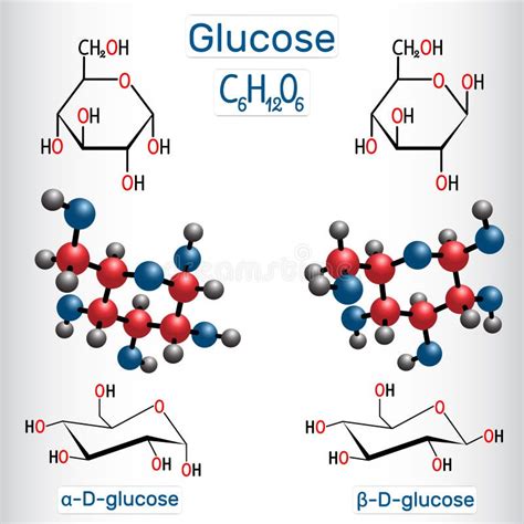 Glicose Da Glicose Molécula Da D Glicose Formulário Linear Modelo