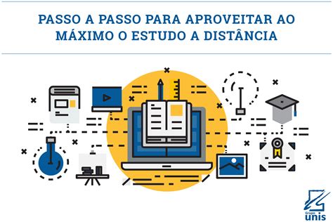 Passo A Passo Para Aproveitar Ao MÁximo O Estudo A DistÂncia