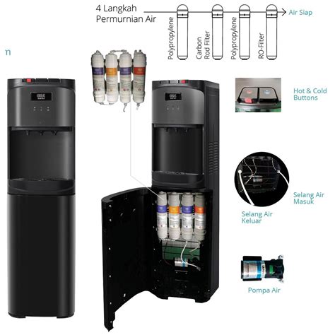 Jual Reverse Osmosis Water Dispenser Getra Shopee Indonesia