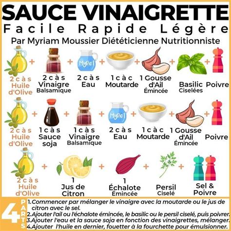 Myriam Moussier on Instagram 3 VINAIGRETTES LÉGÈRES MYDIET Ce