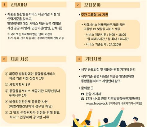 최중증 발달장애인 통합돌봄서비스 시작··· 11 밎춤 지원