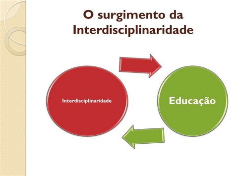 Qual Era O Sentido Predominante Da Interdisciplinaridade