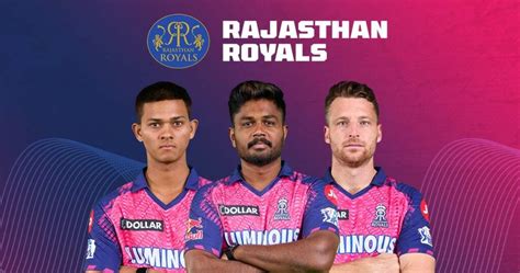 Rajasthan Royals Rr Squad 2024 Players Roles Prices And Team Details