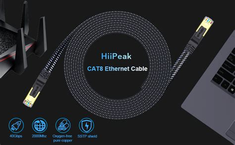 HiiPeak Cavo Ethernet Cat 8 Nylon Piatto Cavo Lan Di Rete Ad Alta