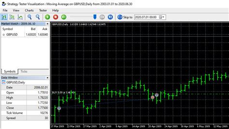 How To Use Strategy Tester In MT5 To Backtest EAs Trading Heroes