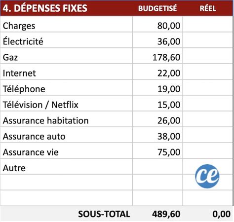 Mon Tableau Excel Gratuit T L Charger Pour Faire Votre Budget