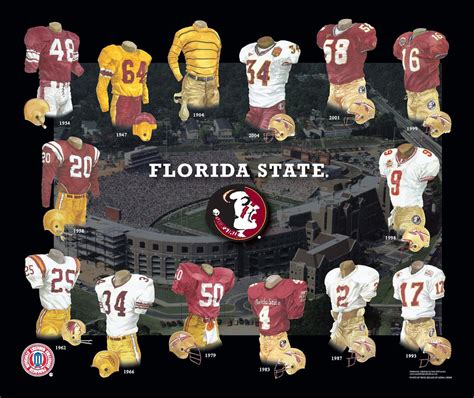 Florida State Seminoles Football Uniform and Team History | Heritage ...