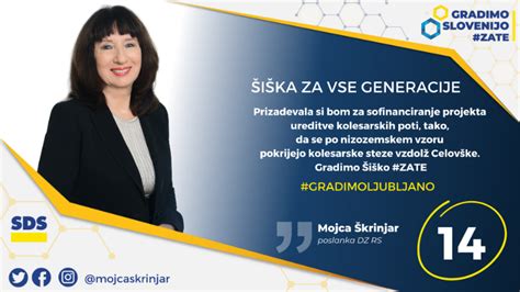 Mojca Krinjar On Twitter Kolo Postaja Vse Bolj Popularno Kot