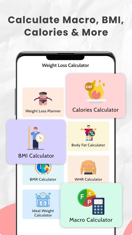 Weight Loss Tracker - BMI, BMR by Asad Ahsan