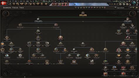 Hearts of Iron 4 Arms Against Tyranny DLC review – hard times