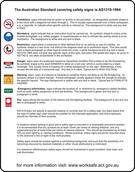 About Us Safety Signage National Safety Signs Australian Safety Signs