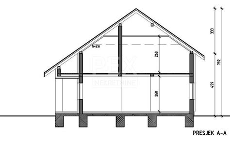 PRODAJA Građevinsko zemljište Karlovac Sajevac 829 m2