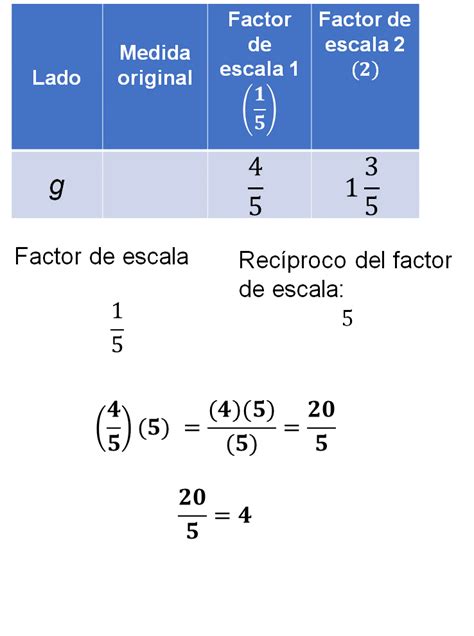 El Factor Inverso En Figuras A Escala Matemáticas Segundo De Secundaria Nte Mx