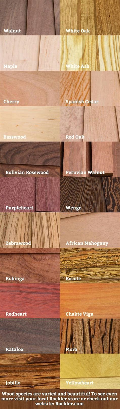 Wood Types Chart Woodworking Plans Storage Wood Diy Wood