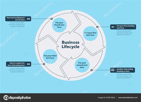 Business Lifecycle Template Four Steps Blue Version Easy Use Your Stock Vector Image By ©tomas