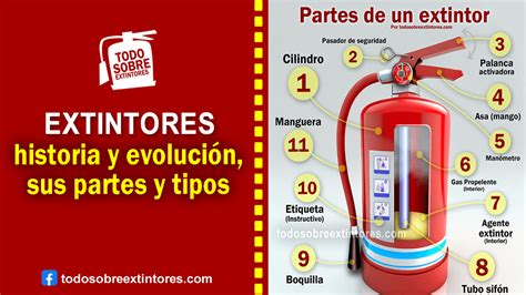 Tipos De Extintores Y Sus Funciones Actualizado Septiembre Hot Sex