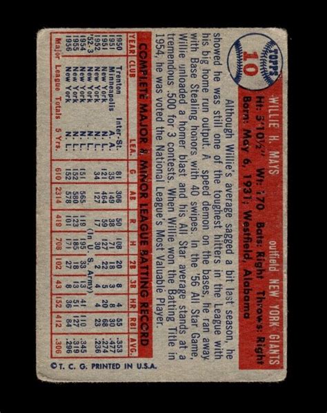 1957 Topps Set Break 10 Willie Mays LOW GRADE Crease GMCARDS EBay