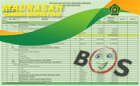 Contoh RKAM Manual Offline Format Excel Terbaru 2022