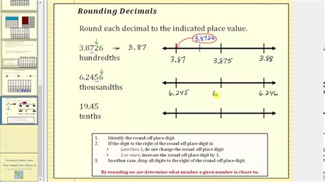 Rounding Decimals Number Line