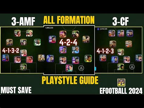 All Formations With Playstyle Guide In Efootball Mobile