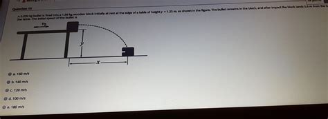 Solved Question A Kg Bullet Is Fired Into A Kg Chegg