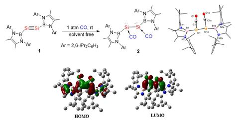 二硅二羰基配合物的合成及羰基的质子化反应 X Mol资讯