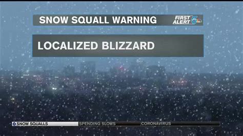 Snow Squall Warning Colorados Newest Winter Weather Alert