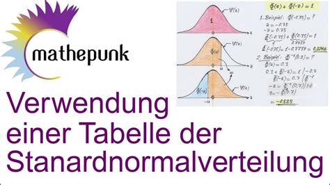 Verwendung Einer Tabelle Der Standardnormalverteilung Youtube