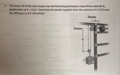 Solved The Motor M Of The Hoist Shown Has The Following Chegg