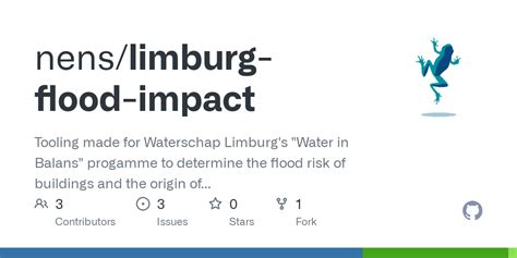 Github Nens Limburg Flood Impact Tooling Made For Waterschap Limburg