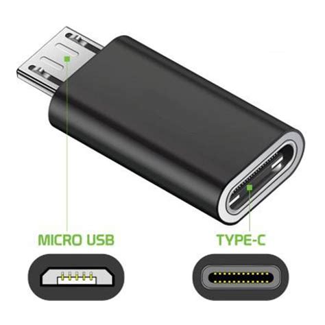 Usb C Vrouwelijk Naar Micro Usb Adapter Kopen Bestel Nu Morgen Huis