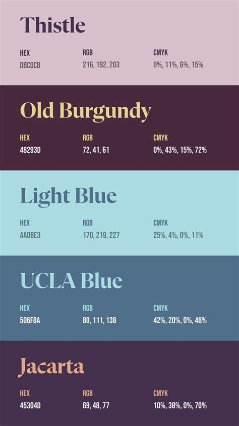 Pin By Sarli Murat On Duvar Renkleri Pantone Colour Palettes