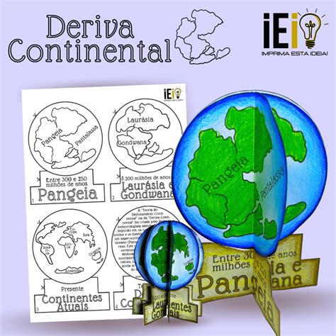 Deriva Continental Imprima Esta Ideia