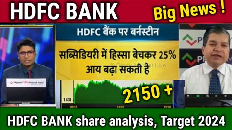 Hdfc Bank Share Analysis Buy Or Not Hdfc Bank Share Latest News Hdfc