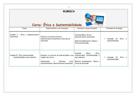 Rubric da disciplina ética e sustentabilidade PPT