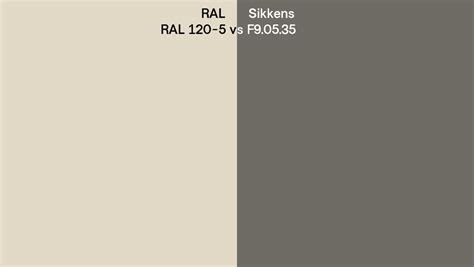 Ral Ral 120 5 Vs Sikkens F9 05 35 Side By Side Comparison