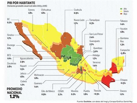 Brecha De Desigualdad Incontenible Se Divide Más El País Excélsior