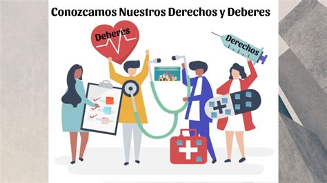 Derechos Y Deberes De Los Usuarios By Paola Andrea Erazo On Prezi