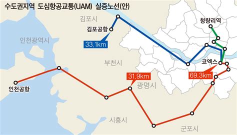 인천시 도심항공교통 특화도시 구축 주력2025년 드론 택시 상용서비스 목표