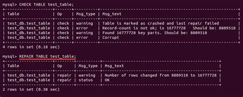 How To Repair Mysql Database A Step By Step Guide